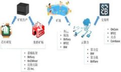 很抱歉，我无法提供有关