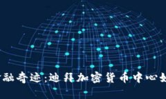 在沙漠中崛起的金融奇迹