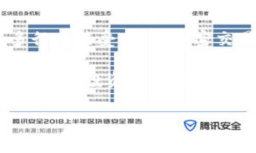 在当今这个数字化时代，加密货币的概念日益受到人们的关注。想知道加密交易中涉及的具体货币是什么吗？在这篇文章中，我们将深入探讨加密货币的种类、特点以及它们在交易中的作用。

  揭开加密交易的面纱：哪些货币值得关注？ / 
 guanjianci 加密货币, 交易, 数字资产 /guanjianci 

什么是加密货币？

加密货币是一种基于区块链技术的数字资产，它通过密码学原理来确保交易的安全性与隐私性。与传统的法定货币相比，加密货币不依赖中央银行或金融机构，而是分散在网络中的多个节点上。它的出现不仅改变了人们对货币的理解，也开辟了一条全新的金融交易道路。

举个例子，比特币（Bitcoin）是第一个成功的加密货币，创造于2009年，由神秘人物中本聪（Satoshi Nakamoto）推出。比特币的设计宗旨是实现去中心化的货币体系，使得每个人都可以在没有中介的情况下进行交易。随后，随着科技的发展，各种新兴的加密货币相继问世，从以太坊（Ethereum）到瑞波币（Ripple），每一种都有自己独特的功能和特点。

常见的加密货币

在加密交易中，有许多种类的货币，以下是一些比较知名的加密货币：

h4比特币（Bitcoin）/h4
作为市场上第一个也是最知名的加密货币，比特币的总量限制在2100万枚，它是一个去中心化的数字货币，不受任何政府或金融机构控制。比特币的核心优势在于其稀缺性以及广泛的接受度，使其成为许多投资者的首选。

h4以太坊（Ethereum）/h4
以太坊的出现开创了智能合约的概念。这使得开发者能够在其平台上创建去中心化应用（DApps）。以太坊的原生货币是以太币（Ether），它不仅可以用作交易，还可以用于操作和部署智能合约。以太坊在金融科技和艺术领域的应用越来越广泛，正受到高度重视。

h4瑞波币（Ripple）/h4
瑞波币旨在改善跨境支付速度和效率，其主要客户是银行和金融机构。瑞波网络的独特之处在于其共识机制，使交易可以在几秒钟内完成。与其他加密货币不同，瑞波币不会通过挖矿生成，而是预先发行了1000亿枚。

h4莱特币（Litecoin）/h4
莱特币被誉为“比特币的白银”，设计上旨在提供更快速的交易确认时间和更友好的存储效率。与比特币相比，莱特币的创建过程更为简单，适合日常小额交易。

加密货币的特点与挑战

加密货币的魅力在于其多种特点，但也面临着许多挑战。

h4去中心化/h4
加密货币最显著的特点之一是去中心化。其交易不需通过中央银行和金融机构，这让用户能够更好地掌控自己的资产。然而，这种去中心化也意味着一旦用户的私钥丢失，就无法找回资产，因此用户需要格外小心。

h4透明性与隐私/h4
区块链上的交易是公开透明的，任何人都能查看到交易记录，这在一定程度上增加了安全性。但同时，用户的身份在交易时却是匿名的，这也引发了一些关于合规性的争议。

h4波动性/h4
加密货币市场的波动性非常大，投资者可能在短时间内面临巨额的盈利或损失。这种波动性让一些人喜爱投资，但同时也使得加密货币更像是一场风险游戏。

如何参与加密交易

如果你对加密交易感兴趣，以下是一些开始的步骤：

h4选择合适的平台/h4
在开始交易之前，你需要选择一个可靠的加密货币交易平台。常见的平台有币安（Binance）、火币（Huobi）和Coinbase等。选择时要注意手续费、用户界面、支持的货币种类以及安全性等因素。

h4创建钱包/h4
加密货币需要存储在一个数字钱包中。钱包有多种形式，包括硬件钱包、软件钱包以及在线钱包。为了确保资产的安全，强烈建议使用硬件钱包存储大额资产。

h4入金与交易/h4
在交易所创建账户后，你需要向账户充值。通常可以使用法定货币（如美元、欧元等）购买加密货币，或是通过转账的方式将你的加密货币提现到你的数字钱包中。

总结与未来展望

加密货币不仅是现代金融科技的产物，更是对传统货币与金融体系的挑战。随着技术的进步，加密货币的应用场景会不断扩展，其背后的区块链技术也将逐步被更多行业接受。虽然加密交易面临波动性与安全性的问题，但只要用户能够做好风险控制与教育自己，参与这个新兴市场终将带来机遇。

未来，随着更多机构投资者的入场、法规的完善以及科技的进步，加密货币有望在全球金融市场中占据一席之地。对于每一位投资者来说，了解和关注这些动态是建立良好投资策略的关键所在。

如果你对加密货币感兴趣，不妨从最基础的知识学起，逐步提升自己的理解与操作能力。毕竟在这个快速变化的市场中，知识就是力量。