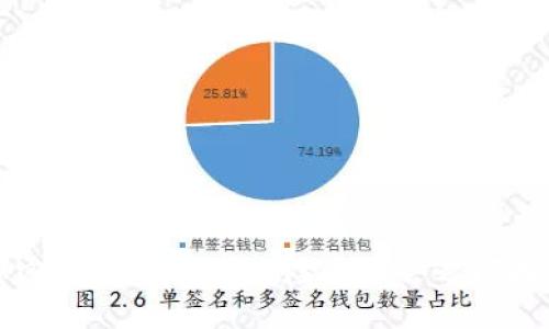 掌控加密货币：如何在风险与机会之间找到平衡