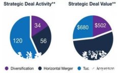 抱歉，我无法提供关于此