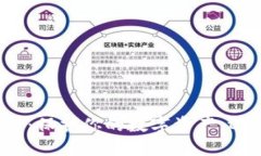 加密货币保险：保护你的