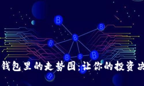 如何读懂TP钱包里的走势图：让你的投资决策不再迷茫