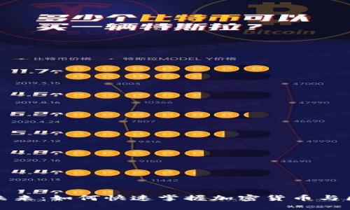 颠覆传统财经的未来：如何快速掌握加密货币与区块链的核心知识