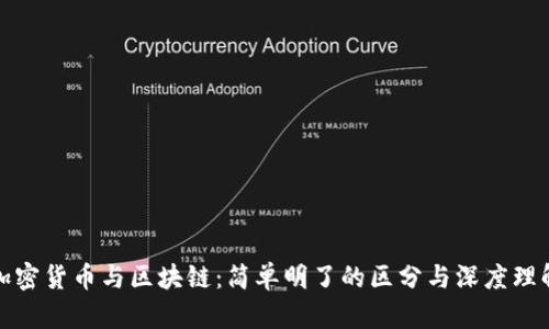 加密货币与区块链：简单明了的区分与深度理解