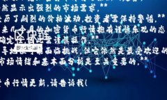 当然可以！加密货币行情