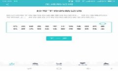 : 为什么GoDaddy开始接受加