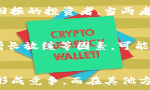   
  美元加密货币的价值：数字货币能否挑战传统货币的王者地位？/    

相关关键词  
 guanjian ci 加密货币,美元,数字货币/ guanjian ci   

引言：数字货币的崛起  
在这个瞬息万变的金融世界中，数字货币的崛起无疑是近年来最引人注目的现象之一。作为一种创新的金融工具，加密货币不仅为区块链技术提供了应用场景，还在全球范围内引起了广泛关注。尤其是美元这样的国家货币，面对数字化浪潮，是否会受到挑战，成为了一个热门讨论的话题。  

美元的历史地位  
美元自20世纪成为全球贸易的主要货币以来，其影响力无与伦比。作为世界上最广泛使用的储备货币，美元不仅在国际贸易中扮演着重要角色，而且在全球金融市场的稳定中起到关键作用。它曾经被认为是“最后的避风港”，在经济动荡期间，投资者纷纷涌向美元，从而巩固了其霸主地位。  

加密货币的兴起  
加密货币的首次大规模推出可以追溯到2009年比特币的问世。这一事件不仅改变了人们对货币的理解，同时也挑战了传统金融体系。由于加密货币不依赖于中央银行，其去中心化的特性使得用户可以在没有中介的情况下直接进行交易。这一理念不仅吸引了众多投资者，也激发了大量创新项目的诞生，进一步推动了整个行业的发展。  

数字货币与美元的对比  
在讨论数字货币与美元的关系时，可以明显看出二者之间的差异。首先，美元是一种由政府发行并受到监管的法定货币，而加密货币则是通过复杂的密码学算法生成，通常没有中央控制的实体。其次，美元在实际应用中有着广泛的使用基础，包括薪水支付、国债、进出口交易等。而加密货币虽然越来越多被接受，但目前仍处于相对初级的阶段，主要应用于投资和部分跨境交易。  

未来的竞争与合作  
加密货币与美元之间的关系并非单纯的竞争，更可能是相互融合与发展的过程。尤其在区块链项目如中央银行数字货币（CBDC）的推动下，许多国家正在探索如何将加密技术与现有金融体系结合。这可能会导致新的金融产品和服务的出现，从而为用户提供更高效、安全的交易方式。  

投资者的视角  
对于投资者而言，精准评估美元与加密货币的价值是至关重要的。美元的长期稳定性与安全性，使其在市场动荡时更具吸引力；而加密货币的波动性与成长潜力，则吸引了寻求高回报的投资者。当两者结合时，如何把握时机，可能会成为未来成功投资的关键。  

风险与挑战  
尽管加密货币展现了巨大的潜力，但投资者也面临着许多风险。市场的不确定性、政策的变化以及技术的进步，都是潜在的干扰因素。而对于美元来说，持续的货币政策调整、经济增长放缓等因素，可能会影响其长期地位。因此，准确把握风险和挑战，将是投资者的关键课题。  

结论  
经过以上的探讨，可以看出美元与加密货币之间的关系是错综复杂的。在技术与市场环境不断变化的背景下，二者都必须适应新形势。在未来，加密货币可能会在某些领域与美元形成竞争，而在其他方面又可以与其互补。对于用户而言，理解这一动态关系，将有助于在投资和财务管理上做出明智的决策。  