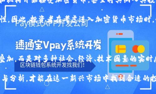 要了解加密货币的市值，我们首先需要明确市值的定义。加密货币市值是指所有流通中的加密货币总价值的一个综合指标，通常是通过将单个加密货币的当前市场价格乘以其流通供给量来计算得出的。

截至2023年10月，加密货币市场的总体市值经历了显著的波动。市值的变化受多种因素的影响，包括市场需求、投资者情绪、技术发展、监管政策等。 Bitcoin（比特币）作为加密货币的领头羊，通常在市值上占据最高的份额，其价值变化会对整个市场产生重要影响。

### 加密货币市值的构成

加密货币市场的市值不仅反映了比特币的价值，还包括众多其他币种，如以太坊、Ripple、Litecoin 和许多新兴的代币。它们的市值会随着交易市场的波动而变化，投资者需要持续关注市场走势。

以比特币和以太坊为例，比特币的市值通常占整个市场的40%-60%。这意味着，如果比特币的市值较高，整个市场的市值也会随之增加。同样地，以太坊作为第二大加密货币，其市值也会显著影响市场。

### 如何计算加密货币的市值

加密货币的市值计算相对简单。基本公式是：

市值 = 当前价格 × 流通供给量

例如，如果某种加密货币的当前价格是100美元，且流通供应量为10,000个，那么该币的市值就是100 × 10,000 = 1,000,000美元。

这对于投资者来说是一个重要的指标，因为它可以帮助他们了解某种加密货币的规模和市场的总体健康状态。

### 市值变化的影响因素

市值不仅受到供求关系的影响，还受到许多外部因素的左右。比如新闻报道、社交媒体的讨论、以及市场的整体情绪，都可能在短时间内导致价格的剧烈波动。

例如，监管政策的变化往往会对市场产生深刻影响。若某国突然宣布将禁止加密货币交易，市场可能会短时间内出现崩盘。而相对的，若将实施友好的政策，市场市值可能会迅速上涨。

### 市场对比：传统金融 vs 加密货币

加密货币市场和传统金融市场有显著的不同。传统金融市场的市值相对稳定，通常是受到企业业绩、经济指标等多种因素的影响，而加密货币市场则更多地受到投机性交易的影响。

此外，加密货币的市场仍在不断发展，许多新投资者和机构不断进入这一领域，推动市值不断变化。这其中，技术的发展、上市新币、以及市场采用率的提高，都是驱动市值上升的重要因素。

### 如何利用市值进行投资决策

投资者在评估加密货币时，可以参考市值指标。一般来说，较大的市值意味着较高的稳定性，这对寻求低风险投资的投资者更为友好。

然而，这并不意味着高市值的加密货币就一定是优质投资。在进行投资决策时，投资者还应结合项目的团队、技术背景和市场需求等多方面的指标进行综合分析。

### 当前加密货币市值的前景分析

未来的加密货币市值趋势取决于技术的创新、市场的接受度和监管的发展等多种因素。随着越来越多的公司和机构开始接受加密货币，甚至将其纳入其投资组合，加密货币的市值可能会持续增长。

然而，市场也面临着挑战，如波动性大、市场操控等问题，这些都可能影响投资者的信心，进而影响市值的稳定性。因此，投资者在考虑进入加密货币市场时，必须做好充分的调研和风险评估。

### 总结

加密货币市值的持续波动反映了其市场的动态与复杂性。从根本上看，加密货币的市值不仅仅是数字的简单叠加，而是对多种社会、经济、技术因素的实时反馈。

在进入这个市场之前，理解市值及其波动的背后因素，对每一个潜在投资者都是必要的。只有通过深入的了解与分析，才能在这一新兴市场中找到合适的投资机会。