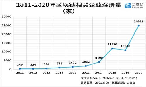 根据最新的信息和用户反馈，TP钱包（TP Wallet）并不强制要求用户通过账号登录来使用其大部分功能。这意味着，用户可以在一定程度上以相对匿名的方式使用该钱包进行加密货币的存储和交易。以下是更详细的内容介绍。

什么是TP钱包？
TP钱包是一款备受欢迎的移动加密货币钱包，特别适合那些希望便捷、安全地管理其加密资产的用户。它不仅支持多种主流加密货币的存储和交易，还提供了多样化的DeFi（去中心化金融）功能，使用户能够参与到去中心化交易所、流动性池以及收益农场中。

TP钱包的登录机制
与许多其他钱包不同，TP钱包并不要求用户在首次使用时注册或登录账号。用户只需要下载应用后，设定一个强密码并创建自己的钱包地址，即可开始使用。这种设计使得TP钱包在隐私和便利性上具有显著的优势，用户可以在没有任何个人信息的情况下进行操作。

使用TP钱包的优势
TP钱包为用户提供了多种实用功能，以下是一些具体的优势：
ul
    listrong安全性高：/strong由于用户不需要提供任何个人信息，TP钱包在确保用户隐私方面做得很好。此外，钱包还采用先进的加密技术，保障用户资产的安全。/li
    listrong便利性：/strong用户可以在移动设备上随时随地访问和管理自己的资产，不受地点限制。钱包界面友好，适合各类用户，无论是新手还是专业投资者。/li
    listrong多种功能：/strongTP钱包不仅支持基本的存储和转账功能，还集成了多种DeFi服务，如交易、Staking、借贷等，用户可以根据自己的需求灵活使用。/li
/ul

TP钱包是否需要注册账号？
如前所述，TP钱包不强制要求用户注册账号。用户只需创建一个钱包，并保存好助记词以保证对自己资产的控制权。如果用户希望更进一步，如参与某些特定活动或服务，某些功能可能会要求更多的身份验证或信息填写。但这并不影响用户的基本使用体验。

用户反馈与体验
许多 TP 钱包用户对其便捷性和安全性表示满意，尤其对于那些重视隐私的用户来说，能够在没有注册的情况下进行操作，确实是一大卖点。但也有用户反映，在某些情况下，缺乏中央支持可能使得遇到问题时解决方案的获取变得更加复杂。因此，在首次使用或进行大额交易时，用户应自行确保对工具的理解与掌握。

如何安全使用TP钱包？
虽然TP钱包提供了很好的隐私保护，但用户仍需采取额外措施以确保他们的资产安全：
ul
    listrong妥善保存助记词：/strong助记词是恢复钱包的唯一方法，丢失后将无法找回，一定要妥善保管。/li
    listrong定期更新密码：/strong设定一个强密码，并定期更新，可以有效防止恶意攻击。/li
    listrong谨防钓鱼网站：/strong时刻保持警惕，如果接收到可疑链接或邮件，请确认其真实性，避免泄露私人信息。/li
/ul

总 结
TP钱包作为一款灵活的移动加密货币钱包，为用户提供了良好的使用体验和隐私保护。尽管使用中不需要创建账号，但用户仍需关注安全性，妥善管理自己的资产。总之，TP钱包是值得考虑的选择，尤其对那些注重安全与隐私的加密货币爱好者而言。