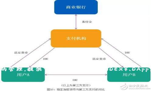 TP钱包（TokenPocket Wallet）是一款多链数字货币钱包，于2018年推出。它支持多种区块链资产的管理，提供了去中心化交易所（DEX）、DApp浏览和多种数字货币的存储与转账功能。TP钱包致力于为用户提供安全、便捷的数字资产管理体验。

如果你对TP钱包有兴趣，或者需要更多的信息，可以继续询问。