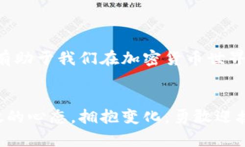   2023年中国新加密货币：谁将成为下一个黑马？ / 
 guanjianci 加密货币, 区块链, 投资 /guanjianci 

导语：加密货币的浪潮
近年来，加密货币的崛起让全球金融市场为之震动，尤其在中国，随着区块链技术的发展与普及，新兴加密货币层出不穷。2023年，众多新项目应运而生，许多人都在思考：哪些新加密货币将会在未来脱颖而出，带来可观的投资回报？本篇文章将探讨近年来新兴的中国加密货币，并分析其潜力与挑战。

新兴的中国加密货币
在中国，加密货币的流行程度正在逐渐上升，包括一些备受瞩目的新兴币种。虽然国家对加密货币的监管政策日趋严格，但这些项目依然吸引了许多投资者的目光。以下是2023年较为突出的几个新加密货币，值得关注：

1. CNYCoin（人民币币）
作为一款旨在推广数字人民币的加密货币，CNYCoin在政策支持下得到了较快的成长。该币种希望通过自身的智能合约系统，使得人民币在全球范围内流通更加便利。相比于各国不同的加密货币，这种以国家法币为基础的项目，似乎更能获得用户的信任。

2. CMC Token（中国矿业币）
随着中国对加密货币挖矿的政策逐步加强，CMC Token作为一个能够与矿业紧密结合的币种，尝试通过构建交易生态链来吸引矿工用户。它的设计理念在于矿工的收益与市场交易的效率，形成一个共赢的环境。

3. GreenCoin（绿色币）
在全球对可持续发展日益重视的背景下，GreenCoin应运而生。该项目与环保领域紧密结合，致力于通过加密货币来资助环保项目与绿色能源发展，其优势在于能够吸引更多关注环保的投资者。

4. TechChain（科技链）
科技链致力于将区块链技术应用到各大行业中，为企业提供更透明、更高效的运营方式。通过将不同领域的应用与加密货币结合，这一项目希望打破行业壁垒，让更多投资者能够切身感受到区块链技术带来的好处，提升市场认知度。

加密货币市场的挑战与机遇
虽然新兴加密货币引起了广泛关注，但市场上仍然存在许多挑战。监管政策的限制、市场的波动性、投资者教育的缺乏等都是影响其发展的重要因素。面对这些挑战，新项目能否在竞争激烈的市场中立足，成为众人瞩目的“黑马”呢？

1. 监管政策的影响
中国政府对加密货币的监管采取了相对保守的态度，这使得一些项目在发展过程中面临诸多摩擦。这种不确定性往往会使得投资者更加谨慎。不过，有些项目通过与政府机构合作，确保合规性，成功寻找到了发展的空间。

2. 市场的瞬息万变
迅速变化的市场也是一大考验。在加密货币的世界里，一夜之间币价可能会上涨千倍或下跌至零，普通投资者很难预测。许多新项目需要不断地进行市场调研和调整，以便适应这种不断变化的环境。成功的项目会通过社区反馈与市场数据调整自身的业务模式，解决用户的痛点。

3. 投资者教育的缺失
虽然一些投资者对加密货币表现出强烈的兴趣，但许多人依然对其背后的技术和经济模型缺乏充分了解。为了吸引更多的人参与，加密货币项目需要投入教育资源，普及相关知识。通过举办线上线下活动，提供透明的信息和教育内容，可以促使更多人理解并信任这些新兴的加密货币。

总结：未来的竞争者
面对挑战，市场上出现的新加密货币项目各具特色，纷纷在不同领域探索创新之路。从推动数字人民币的CNYCoin到与环保紧密结合的GreenCoin，这些项目正在重新定义我们对加密货币的理解。未来，加密货币市场将迎来更多的竞争者，而它们能否成功还有待市场的检验。

对于投资者来说，在选择投资项目时，不仅要关注币种本身的潜力，也要结合市场的整体走势、政策环境及技术趋势来做出理性决策。随着加密货币生态的日益成熟，新的机遇和挑战将不断涌现，谁会在这场数字革命中脱颖而出，令人期待。

如何理性投资新加密货币
面对新兴的加密货币，投资者务必要保持理性，以下是一些建议：
ol
listrong深入了解项目背景：/strong在投资之前，务必对项目进行详尽的调研，了解其团队、技术和市场定位。/li
listrong关注社区反馈：/strong项目社区的活跃程度可以反映出用户的信任与支持，积极的社区反馈往往是成功的关键。/li
listrong控制投资风险：/strong合理分配投资金额，避免将所有资金投入单一项目，降低风险。/li
listrong持续关注政策变化：/strong及时关注国家的监管政策，了解项目的合规性，保持灵活应对。/li
/ol

通过理性的投资及对市场变化的敏感度，投资者能够更清晰地抓住机遇，迎接挑战。在这个瞬息万变的时代，掌握更多的信息与知识，将有助于我们在加密货币世界中稳健前行，创造属于自己的财富未来。

结语：与时俱进，拥抱变化
加密货币的未来充满了未知数，但不可否认的是，区块链技术的进步与创新将推动社会的进步。无论是投资者还是项目方，都应当以开放的心态，拥抱变化，勇敢迎接未来的挑战。在中国新兴的加密货币市场当中，或许下一个引领潮流的黑马正在悄然启动，让我们共同期待这个数字时代的精彩篇章！