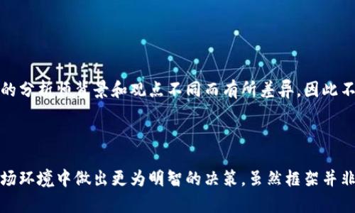 加密货币评级框架对于投资者、机构和普通用户来说都是一个极其重要的工具。它不仅帮助人们了解各种加密货币的潜力和风险，也为市场提供了一种更为透明和可靠的数据分析方式。以下，我们将探讨加密货币评级框架的各个方面，以及如何运用这些信息来做出更明智的投资决策。

什么是加密货币评级框架？

加密货币评级框架是一种系统化的方法，用于评估和比较不同加密货币的风险和回报特性。这种框架结合了技术、市场和金融等多个维度的数据分析，包括项目团队的背景、技术实现的复杂性、市场需求、合规性及其生态系统的稳定性等因素。

构建评级框架的关键要素

虽然市场上存在多种评价标准，但凡是一个合理的评级框架都应包含几个核心要素。这些要素为评估的全面性和可靠性打下了基础。

1. **技术评估**：首先，任何加密货币的成功与否往往取决于其底层技术。技术评估包括共识机制（如Proof of Work、Proof of Stake等）、区块链的扩展性和可移植性，以及潜在的技术更新。这部分的评分可以通过对代码的审查和社区的讨论进行深入分析。

2. **项目团队及社区**：加密货币的背后通常是一支团队或开发者的集合，他们的技术背景、经验及其在行业内的声望可以显著影响项目的成果。此外，活跃的社区支持也是衡量项目成功的重要因素。这可通过社区活跃度、提供的支持资源和项目在社交媒体上的表现来评估。

3. **市场需求**：评估市场需求的另一个重要指标是实际应用。一些加密货币可能仅仅是投机工具，而其他可能在某些特定行业中有实际应用价值。通过分析市场趋势、需求变化和用户反馈，能够对币种的未来潜力做出更准确的预测。

4. **合规性与法律框架**：随着加密货币的准入门槛逐步升高，监管政策的变化势必对其价值产生重大影响。合规性考虑包括该币种在不同国家的法律地位以及是否符合各项法律法规。此部分评估要求投资者密切关注全球法律环境的更新，从而做出及时反应。

5. **财务健康状况**：项目的财务结构同样是评价体系中的一个不可忽视的因素。包括市值、流动性、交易量、通货膨胀率等财务指标。这些指标可以反映出项目的总体稳定性与未来发展潜力，也是决策过程中相对量化的分析点。

如何使用评级框架进行投资决策

掌握了加密货币评级框架的几个核心要素后，投资者可以通过以下几个步骤来实施投资决策。

1. **信息收集**：在进行投资之前，投资者应尽可能全面收集与目标币种相关的信息。这意味着要深入阅读白皮书、参与社区讨论、访问相关论坛，以及关注该项目的更新动态和市场反馈。

2. **数据分析和解读**：对收集到的信息进行分析时，评级框架可以帮助投资者从更多维度理解数据。例如，通过比较技术评估、团队背景和市场需求，不同币种之间的优劣势就会愈加清晰。

3. **权衡风险与回报**：每种加密货币都有其固有的风险和潜在的收益。在做出投资决定时，投资者应确保评估风险和回报之间的平衡。例如，对于实用性强、技术基础扎实的币种，虽然价格波动可能较大，但其长远潜力通常能够抵消短期的风险。

4. **持续跟进与评估**：加密货币市场的动态变化极快，因此，投资者在初步投资后，也应定期对所投资项目进行再次评估，查看项目是否还在原定发展轨道上，市场需求是否发生变化等。

评估框架的局限性与挑战

尽管加密货币评级框架为投资者提供了价值参考，但它并非是绝对的保障。框架的局限性也值得我们关注。

首先，评级框架往往依赖于过去的数据和现存的市场动态，但未来的市场变化和技术创新可能无法完全预测。其次，各框架的指标权重可能因参与评估的分析师背景和观点不同而有所差异，因此不同评级机构之间的结果可能存在显著差异。此外，由于加密市场的波动性，短时间内价格的变化也可能导致投资者对项目的看法发生根本的变化。

结语：智慧投资从了解开始

在加密货币市场，获取成功的关键在于对所投资项目的全面理解。透过加密货币评级框架，投资者能够更有条理地分析各种因素，从而在复杂多变的市场环境中做出更为明智的决策。虽然框架并非绝对，但良好的评估工具一定能为我们的投资之路提供指引。未来的加密货币市场充满无限可能，而投资者的每一步决策都是向成功迈出的重要之举。