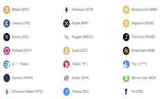 避免无谓的损失！你不想