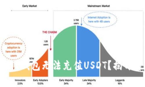 为什么我的TP钱包无法充值USDT？揭开背后的真相！