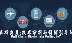 加密货币短期交易：技术