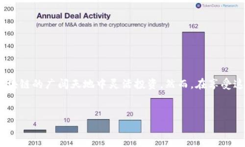 在当前的数字货币和区块链技术快速发展的背景下，许多人开始关注如何利用各种数字钱包进行资金管理。其中，TP钱包（TokenPocket Wallet）作为一个相对流行的选择，吸引了无数用户。然而，对于不少使用者来说，“TP钱包能创建几个账户”这个问题仍然模糊不清。本篇文章将深入探讨TP钱包的账户创建数量限制，以及背后的技术原理和用户选择的策略。

TP钱包简介

TP钱包是一个多链数字资产钱包，支持主流的区块链网络，如Ethereum、Binance Smart Chain等。它不仅允许用户管理多种数字货币，还提供了去中心化应用（DApp）的访问功能。用户通过TP钱包能够参与DeFi、NFT交易等多种数字经济活动。

账户创建的灵活性

TP钱包的设计理念不仅限于提供安全的资产存储，更注重用户的灵活性。在TP钱包中，用户可以根据需要创建多个账户。这些账户可以用于不同的目的，如进行交易、存储资产、参与投资等。创建多个账户可以帮助用户更加清晰地管理各类资产，避免因混淆导致的投资风险。

账户创建数量的具体限制

实际上，TP钱包对于账户的创建数量并没有一个明确的上限。用户可以根据自己的需求，无限制地创建多个钱包账户。每个账户都配有独立的私钥和助记词，提高了资产的安全性和灵活性。需要注意的是，虽然创建账户没有具体限制，但如果账户数量过多，管理起来可能会变得复杂，因此合理规划多个账户的用途显得尤为重要。

创建多个账户的好处

1. **资产隔离**：不同账户可以用于存储不同类型的资产，如一个账户用于长线投资，另一个则用于日常交易。通过这种方式，可以有效减少资产之间的互相干扰。

2. **风险管理**：在进行较高风险投资时，许多用户会选择采用单独的账户来隔离风险。一旦某个投资账户出现资金损失，可以最大程度地保护其他账户的资产安全。

3. **便于操作和分析**：对于频繁进行交易的用户，多个账户可以帮助他们更清晰地管理资金流动，避免各种操作上的混乱，同时也为投资决策提供了更清晰的分析数据。

如何在TP钱包中创建多个账户

创建多个账户的过程相对简单，用户可以按照以下步骤进行：

1. 打开TP钱包，进入主界面。

2. 点击“钱包”选项，选择“创建新钱包”或“导入钱包”。

3. 按照提示设置新账户的名称、密码等信息，并保存好助记词和私钥。

4. 完成创建后，用户可以在主界面看到新账户的列表，这里的所有账户都会显示在一个界面上，方便管理。

注意事项

虽然TP钱包为用户提供了创建多个账户的便利，但在使用时仍需注意：

1. **安全性问题**：每个账户都有独立的私钥，用户需要妥善保管这些信息，避免因为丢失助记词或私钥而导致资金无法找回。

2. **管理成本**：虽然技术上可以创建多个账户，但过多的账户可能会导致管理上的混乱。用户需要定期检查和整理各个账户，确保资产的有效利用。

3. **交易费用**：在进行交易时，用户需要考虑到每个账户的手续费问题，尤其是在区块链网络拥堵的情况下，可能会产生较高的交易成本。

总结

总的来说，TP钱包为用户提供了灵活的账户创建功能，允许用户根据个人需求自由选择账户数量。借助这个功能，用户不仅能够实现资产的有效管理，还能在区块链的广阔天地中灵活投资。然而，在享受这些便利的同时，用户也需要保持警惕，确保自己的资产安全。通过合理的账户规划与管理，可以让TP钱包真正成为用户的数字资产管理助手。

TP钱包, 数字钱包, 账户管理/guanjianci  
TP钱包：你可以创建多少个账户？挑战你的资产管理思维！