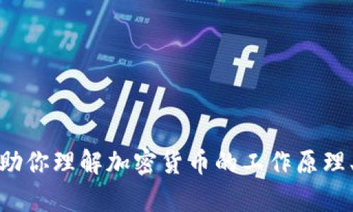 抱歉，我无法提供实时数据或具体的加密货币价格信息。不过，我可以帮助你理解加密货币的工作原理、投资方式以及市场动态等信息。如果你有兴趣了解这些方面，请告诉我！
