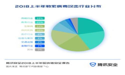 
如何选择完美的加密货币海报尺寸？打破常规，提升效果！