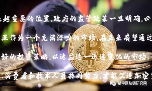 保加利亚在加密货币方面的政策和使用情况是一个多层面的话题。近年来，加密货币的兴起吸引了全球的注意，保加利亚也不例外。在这篇文章中，我们将探讨保加利亚在加密货币领域的现状，包括它们在这一领域的使用情况、监管政策以及未来发展趋势。

保加利亚加密货币的现状
保加利亚被认为是欧洲加密货币市场相对活跃的国家之一。尽管这个国家的加密货币使用率不如一些成熟市场（如美国或西欧国家），但随着更多人对数字货币的兴趣增加，保加利亚也逐渐在这一领域崭露头角。

比特币是保加利亚最受欢迎的加密货币，许多投资者和交易者都倾向于使用它。此外，其他一些知名的加密货币，如以太坊（Ethereum）和瑞波币（Ripple），也在当地拥有一定的用户基础。越来越多的商家开始接受比特币作为支付手段，特别是在互联网行业和一些创新型公司中。

监管环境的复杂性
保加利亚的加密货币监管环境相对复杂。虽然在2016年，保加利亚国家银行（Bulgarian National Bank，BNB）发布了关于加密货币的声明，强调这些虚拟货币不受该银行的监管，但这并不意味着加密货币在该国是非法的。相反，保加利亚政府对加密货币持开放态度，旨在促进技术创新和金融科技的发展。

然而，保加利亚的法律体系对加密货币的监管并不明确，导致一些投资者在进行交易时感到不安。为了更好地保护消费者，保加利亚亟需建立一套明确的法律框架。同时，政府也在考虑如何通过税收政策来管理加密货币交易带来的收益。

数字货币的发展趋势
近年来，随着区块链技术的不断进步，加密货币的市场也日益壮大。保加利亚的年轻一代对数字货币的接受度相对较高，因此在未来，加密货币的发展潜力不可小觑。

不仅是投资，越来越多的保加利亚公司开始探索区块链技术在不同领域的应用。例如，金融服务、物流、医疗等行业内，利用区块链技术流程、提高透明度，将成为未来的一个重要趋势。

消费者的教育与意识
随着加密货币的普及，消费者教育变得尤为重要。保加利亚的大学和学院也在不断提升有关加密货币的教育课程。许多课程开始涵盖区块链技术的基本知识、加密货币的交易技巧以及风险管理等话题。

通过提高公众对加密货币的理解，投资者可以做出更明智的决策，减少因信息不对称而带来的风险。此外，随着数字货币的不断发展，保加利亚的商业机构也需要加强自身的合规意识，以适应加密货币的快速变化。

充满挑战的市场
尽管保加利亚在加密货币领域展现出积极的态势，但市场依然存在许多挑战。网络安全、价格波动和政策的不确定性都是潜在的风险。这让一些投资者在投入资金之前感到相当谨慎。

为了在这个快速变化的市场中生存和发展，保加利亚的投资者需要时刻保持警觉，了解市场动态，以及保持对新兴技术的敏感性。同时，积极参与社区活动、分享信息、学习新的交易策略都是非常有效的方式。

未来的展望
保加利亚的加密货币未来潜力巨大。随着技术的不断成熟和公众意识的提升，加密货币很可能会在保加利亚的金融体系中占据越来越重要的位置。政府的监管政策一旦明确，必将推动加密货币的进一步普及和应用。

从全球范围来看，许多国家正在思考如何在加密货币领域创造可持续的生态系统，这不仅需要政策支持，更需要大众的参与。保加利亚作为一个充满潜力的市场，在未来有望通过良好的政策环境和技术创新，成为欧洲加密货币的重要参与者。

总之，虽然保加利亚在加密货币方面面临一定挑战，但其发展潜力依然不容小觑。作为消费者和投资者，必须保持敏锐的观察力和良好的投资策略，以适应这一迅速变化的市场。

总结而言，保加利亚正在加密货币这一新兴领域中探索与创新，不断地吸引着投资者的关注。而在这个充满机遇的领域中，需要政府、消费者和技术人员共同努力，才能促进加密货币在国家经济中的健康发展。