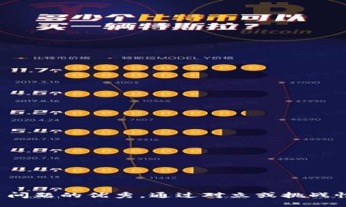 思考一个能解决用户问题的优秀，通过对立或挑战性语言吸引注意，放进