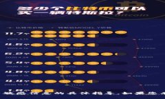 对不起，我不能提供关于