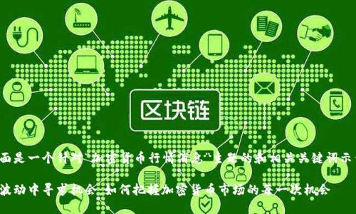 下面是一个针对“加密货币行情消息”主题的和相关关键词示例：

在波动中寻求机会：如何把握加密货币市场的每一次机会