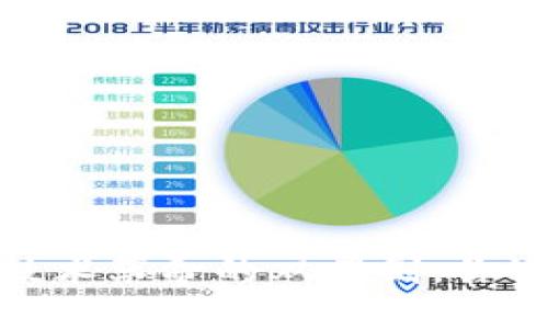 物联网与加密货币：技术革命的双刃剑，你准备好迎接挑战了吗？