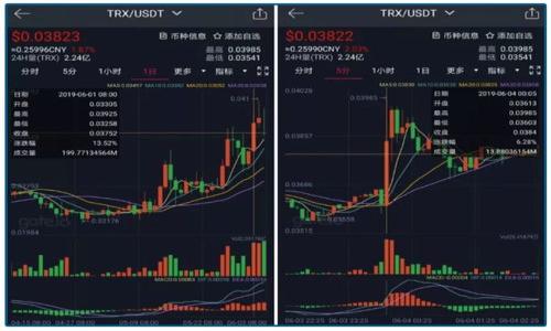 

解密加密货币的奥秘：你真的了解这场数字革命吗？