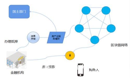 加密货币的分类：你不知道的那些隐藏秘密