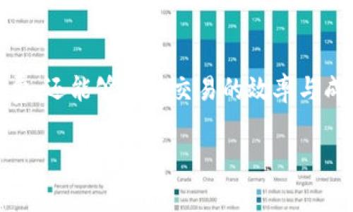 在数字货币的广泛应用中，了解钱包手续费的计算方式显得尤为重要。虽然不同类型的钱包和交易平台都有各自的手续费结构，但基本的概念是相通的。本文将详细介绍TP钱包（Token Pocket）手续费的计算方式，以及与之相关的一些实用信息。

什么是TP钱包？

TP钱包是一款深受欢迎的数字货币钱包，支持多种区块链和数字资产的管理。它以用户友好的界面和强大的功能著称，不仅允许用户方便地存储和转账数字资产，还提供了多个去中心化应用（DApp）的接入。TP钱包的流行也体现在它的灵活性和便利性，用户们可以随时随地访问自己的数字资产，进行交易。虽然使用TP钱包进行交易十分便捷，但手续费的计算常常让很多用户感到困惑。

TP钱包手续费的构成

TP钱包的手续费主要由以下几个部分组成：

ul
    listrong网络手续费/strong：每当用户在区块链上进行交易时，都需要支付一定的网络手续费。这笔费用是区块链网络为了激励矿工处理交易而设立的。不同的区块链网络手续费各异，例如，以太坊的手续费通常比比特币要高。/li
    listrong平台手续费/strong：一些去中心化交易所（DEX）可能会收取平台提供服务的手续费。这部分费用一般是交易金额的一定比例，或者是每笔固定金额。/li
    listrong兑换手续费/strong：如果用户在TP钱包中进行代币兑换（例如，将USDT兑换为ETH），平台可能会收取一定的兑换手续费，这通常基于兑换的金额。/li
/ul

如何计算手续费？

手续费的计算通常取决于您选择的交易类型和网络状态。对于TP钱包，用户可以通过以下几个步骤来估算手续费：

ol
    listrong查看网络费用/strong：在进行交易之前，用户可以在TP钱包界面查看当前网络费用。一般来说，钱包会显示一个推荐的手续费值。用户可以根据自己的需求选择合适的手续费。/li
    listrong计算总交易费用/strong：总交易费用 = 网络手续费   平台手续费（如果有）   兑换手续费（如果有）。用户在发送交易前，可以在钱包界面看到预估的费用。/li
    listrong确认交易/strong：在确认交易前，用户需要仔细检查费用信息，以确保不会因为手续费过高而影响自己的其他操作。/li
/ol

手续费高低的因素

手续费的高低受到多种因素的影响，其中最重要的因素包括：

ul
    listrong网络拥堵程度/strong：在区块链网络拥堵时，网络手续费往往会攀升。此时，用户需要支付更高的费用才能确保自己的交易尽快被处理。反之，在网络空闲时，手续费会下降。/li
    listrong交易繁忙时段/strong：在特定的时间段，例如市场开盘或重大事件前后，交易量增加，导致手续费上升。/li
    listrong选择的手续费类型/strong：TP钱包通常提供不同级别的手续费以供用户选择，用户可以根据自己的需求选择合适的手续费结构。/li
/ul

手续费的方法

用户在使用TP钱包时，可以通过以下几种方式手续费：

ul
    listrong选择合适的交易时间/strong：避免在网络拥堵时期进行交易。通常推荐在夜间或者非高峰时段进行交易，有助于降低手续费。/li
    listrong定期监测网络费用/strong：用户可以时常查看当前的网络手续费波动，以便及时选择最佳的交易时机。/li
    listrong使用手续费计算器/strong：许多在线平台提供手续费计算器，用户可以通过这些工具将手续费与交易金额进行对比，寻找合适的费用选项。/li
/ul

总结

虽然TP钱包的手续费结构可能让一些用户感到复杂，但了解其基本原理与计算方法，可以帮助用户更好地进行数字资产管理。通过合理选择交易时机、监控网络费用，用户不但可以有效降低手续费，还能够提升交易的效率与成功率。而随着区块链技术不断发展及其应用场景日益丰富，用户对手续费的理解也显得越发重要。希望本文的内容能够帮助您更好地掌握TP钱包的手续费计算方式，提升您的数字资产交易体验。

这样的描述将更具体、更深入地探讨TP钱包的手续费问题，以帮助用户更好地理解和管理他们的数字资产。
