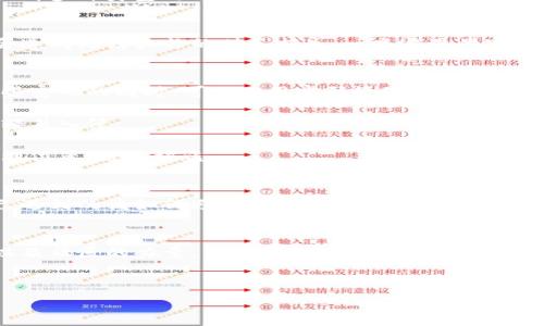 
如何避免加密货币钱包的活跃地址暴增：你的财富安全隐患
/

关键词
加密货币, 钱包安全, 活跃地址
/关键词

什么是加密货币钱包活跃地址？
在加密货币的世界中，每个用户的数字资产都需要存储在一个“钱包”中，这个钱包可以是软件、硬件，甚至是纸质形式。钱包的活跃地址指的是在一定时间内被频繁使用的地址，它们通常会进行发送或接收交易。简单来说，如果你有多个地址在持续进行交易，那这些地址就被称为活跃地址。

活跃地址为何会影响钱包安全？
活跃地址的数量和生成速度可能直接影响到你的钱包安全。在区块链网络中，一旦你的地址变得活跃，外界就有可能追踪到你的交易活动和余额。这就像在一个忙碌的市场中，所有的交易都被众人目击，安全性自然下降。增强隐私保护，是每一个加密货币投资者都应关注的问题。

如何识别潜在的安全隐患
安全隐患的识别非常关键。首先，定期检查你的活跃地址，查看是否有不明的交易记录，这是确保个人资产安全的第一步。其次，避免将过多的资产集中在一个地址上。如果一个地址被恶意软件监控，或被外部攻击者识别，你的资产就容易受到威胁。

减少活跃地址数量的实用技巧
1. **定期更换地址**：定期生成新地址并将资产转移过去，可以有效减少活跃地址的数量。比方说，每次进行洗币操作时，都可以选择新的地址来进行接收。

2. **使用混币服务**：这些服务可以将你的 coins 与其他用户的 coins 混合，从而增加交易的匿名性和安全性。虽然需要支付一些费用，但从长期来看，这笔费用是值得的，毕竟它关乎你的财产安全。

3. **利用冷钱包**：冷钱包相比热钱包更不易被黑客入侵，建议将大部分资产存放于冷钱包，这可以有效避免被非法访问。将风险分配到多种类型的钱包中，有助于减轻损失的可能性。

增强加密货币钱包安全性的重要性
在加密货币投资领域，安全性与财富并存。每个投资者都知道持有资金的数目少则几百元，多则几万元甚至几百万，一旦被攻破，可能会造成无法弥补的财务损失。一旦遭遇黑客攻击，损失可能是灾难性的。因此，提升钱包安全，实现财富保值，是每位投资者的重中之重。

保护你的加密货币钱包的日常习惯
1. **使用强密码**：选择一个强密码，长度至少为12个字符，包含数字、字母和特殊字符，避免使用个人信息，如生日或名字。在记住这些密码的同时，可以使用密码管理器来保存。

2. **多重认证**：开通双重认证，你的账户安全性将显著提升。很多钱包提供手机应用的认证功能，启用后即使密码被盗，黑客也无法轻易入侵。

3. **定期备份**：定期备份你的钱包信息，确保在手机损坏或丢失的情况下，能够快速恢复特定的资金。同时，将备份保存在安全的物理位置，避免被盗。

与其他用户分享安全经验
同样重要的一点，投资者自发的交流与分享，是提高整个社区安全意识的重要途径。在社交媒体、论坛或者传递的电子邮件中，分享自己遇到的该如何避免钱包活跃地址曝光的经验，更有助于提升整体安全性。每个人的智慧都能为他人提供启示，毕竟在这个充满风险的金融市场中，互相帮助与支持显得尤为重要。

总结：安全不仅仅是选择，还要主动维护
面对不断变化的加密货币行业，钱包的活跃地址管理绝对是保护你的数字财富的一个重要因素。时刻保持警惕，利用各种工具、知识，以及社区的力量，来减少你的活跃地址数量和相关风险，是确保资产安全的有效方法。通过这种方式，你可以在这个充满机遇与挑战的数字世界中，聪明地把握属于自己的财富。

愿每个加密货币投资者都能在这条路上平安航行，最终实现自己的财富梦想。 

如果您有任何具体的问题或想了解更多，请随时提出，我乐意为您提供进一步的信息！