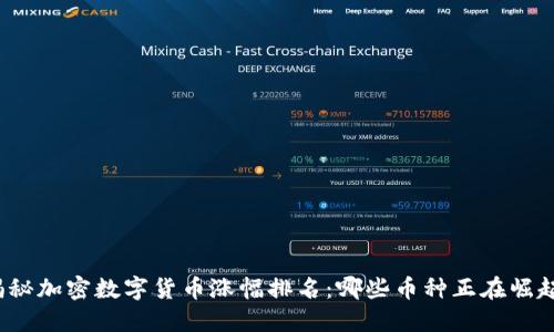 揭秘加密数字货币涨幅排名：哪些币种正在崛起？