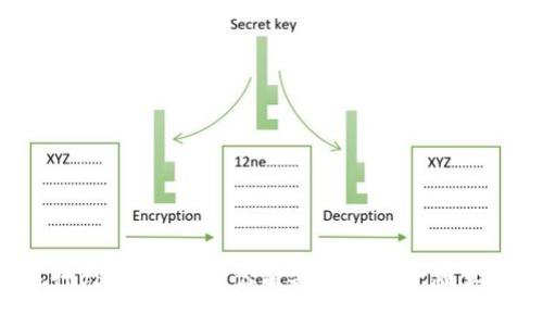 传统银行VS加密货币：你准备好迎接金融革命了吗？