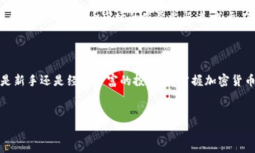 加密货币：打破传统金融的未来之路

在过去的十年里，加密货币迅速崛起，挑战传统金融体系，成为金融革新的一部分。西班牙，作为欧洲的重要经济体，也在这一波潮流中找到了自己的位置。然而，许多人对于加密货币仍感到困惑，甚至怀有疑虑。究竟加密货币是什么？它对我们的生活和经济会产生怎样的影响？这篇文章力求用清晰易懂的语言，与您探讨加密货币的本质、优缺点以及在西班牙的发展情况。

什么是加密货币？

简单来说，加密货币是一种使用密码学技术进行安全交易的数字货币。相较于传统货币，加密货币不需要中央银行或金融机构的介入。它们通过区块链技术实现去中心化，即数据存储在多个电脑上，确保交易透明且不可篡改。

以比特币为例，这种最早且最知名的加密货币，是由一名化名为中本聪的人于2009年创造的。比特币的总量有限，只有2100万个，这一特性使得它在某种程度上类似于黄金，具有一定的稀缺性。

西班牙的加密货币现状

近年来，西班牙在加密货币领域的发展可谓风起云涌。根据一些研究数据显示，西班牙民众对加密资产的认可度逐年上升。西班牙的年轻人，尤其是千禧一代，对比特币和其他加密货币的投资热情高涨。许多人开始将其视为一种新的投资工具，期待在未来获取高额回报。

另外，西班牙政府也逐渐意识到加密货币的重要性，开始对这一市场进行监管。2021年，西班牙财政部发布了一项法规，要求所有加密资产的交易和持有者进行登记，目的是为了打击洗钱和其他金融犯罪行为。这无疑为加密货币的合法性提供了一定的保障，让投资者感到更加安心。

加密货币的优势与挑战

在深入探讨加密货币之前，首先我们要认识它的优势和挑战。这不仅仅是技术层面的问题，还涉及到经济、社会和文化等多方面的因素。

h4优势：/h4
1. 去中心化：加密货币的关键在于去中心化，意味着没有任何单一的机构能够控制整个网络。这种机制可有效降低腐败和操控的可能性。

2. 跨国交易：传统金融跨国交易往往需要支付高昂的手续费，而使用加密货币则可以显著降低成本，加快交易速度。

3. 隐私保护：加密货币的交易过程在一定程度上保护了用户的隐私，个人信息不会被泄露。

h4挑战：/h4
1. 市场波动：加密货币的价格波动极大，可能在短时间内出现剧烈的涨跌，给投资者带来不小的风险。

2. 法律问题：加密货币的法律地位不明，各国的监管政策不尽相同，这给投资者带来了不确定性。

3. 安全风险：虽然区块链技术非常安全，但交易平台、钱包等其他环节仍存在被黑客攻击的风险，用户需要采取额外的保护措施。

加密货币在投资组合中的角色

对于许多投资者而言，让自己投资组合多样化是降低风险的重要手段。加密货币可以作为一种新的资产类别，结合传统金融产品，形成更具韧性的投资组合。

在西班牙，许多金融顾问已经开始将加密货币纳入投资建议中。他们认为，加密货币具有高风险的同时也伴随着高回报的潜力，但投资者在进入这一市场之前应详细了解潜在风险并做好财务规划。

教育与宣传：让更多人了解加密货币

加密货币的快速发展使得教育和宣传显得尤为重要。如今，越来越多的学习资源和平台专注于加密货币的教育，帮助大众克服对这一新兴领域的误解和疑虑。在西班牙，多所大学和机构已经开设了相关课程，以帮助人们理解区块链技术和加密货币的运作原理。

此外，一些创业企业也借此机会以更生动的方式向公众普及加密货币的知识，比如通过社交媒体、博客、视频课程等手段，让人们以轻松、有趣的方式学习金融科技的前沿知识。

未来展望：加密货币的演变与西班牙的潜力

展望未来，加密货币的演变将会继续加速。尽管目前市场充满不确定性，但亮眼的潜力不可忽视。特别是在西班牙，随着越来越多的人开始关注和参与，加密货币有望融入日常生活的一部分。例如，用加密货币支付食品、服装、旅游费用等，逐渐成为可能。

与此同时，为理解和适应现代金融的趋势，政府和企业也需要不断更新监管政策，以保护用户的利益并促进行业的可持续发展。通过良好的监管环境，西班牙可以成为全球加密货币市场的重要参与者，甚至在某些方面引领潮流。

总结：拥抱加密货币的时代

总的来说，加密货币就是一个打破传统金融体系的革命。在这个快速发展的数字时代，理解和利用加密货币，不仅仅是投资者的责任，更是整个社会的责任。无论您是新手还是经验丰富的投资者，掌握加密货币的基本知识，能够让您在未来的经济环境中赢得更多的机遇。

关键词
加密货币, 西班牙, 投资/guanjianci