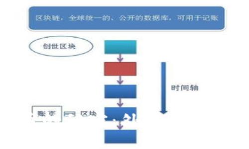 破解加密货币的秘密：外媒如何揭示市场真相