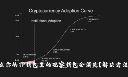 为什么你的TP钱包里的观察钱包会消失？解决方法详解！