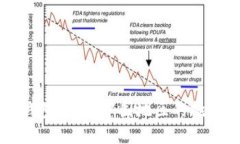 无法使用TP钱包？探索中国