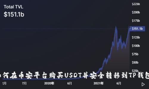 如何在币安平台购买USDT并安全转移到TP钱包？