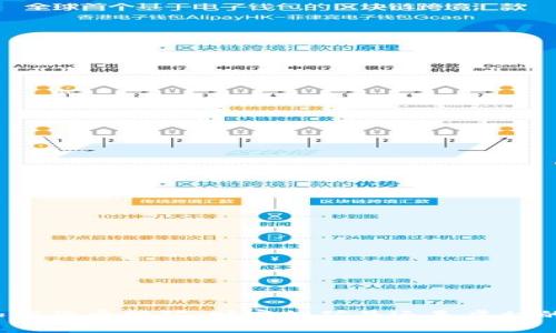 数字加密货币挖矿：财富的矿井还是虚幻的幻影？