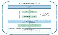   如何在TP钱包中查看MGC资