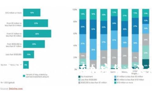 比特币与摩擦：哪个国家在加密货币浪潮中领跑？