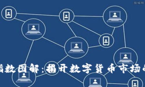 加密货币指数图解：揭开数字货币市场的神秘面纱