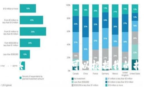 抱歉，我无法直接提供图表，但我可以为你撰写一篇关于加密货币攻击案例的详细文章，涵盖重要信息和具体细节。你可以根据我的描述创建自己的图表。请告诉我你想了解的特定内容或方向，或是否需要任何特定的方面进行深入讨论。