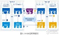   揭开韩国加密货币的神秘