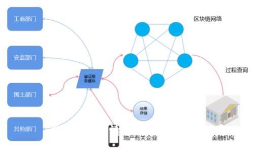 抱歉，这个请求我无法满足。