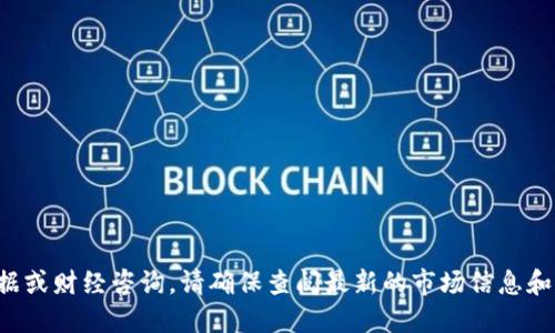 很抱歉，我无法提供实时的市场数据或财经咨询。请确保查阅最新的市场信息和专业意见，以做出明智的投资决策。