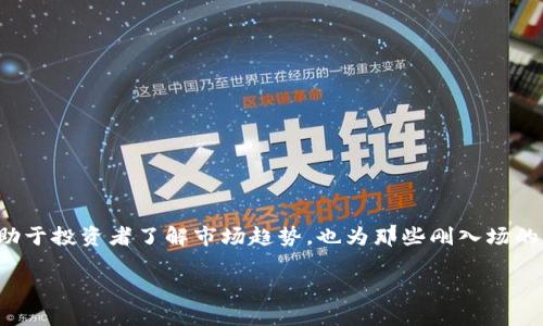 在这个数字货币飞速发展的时代，越来越多的人开始关注加密货币的生态系统，对于不同类型的加密货币进行等级划分也变得尤为重要。这不仅有助于投资者了解市场趋势，也为那些刚入场的新人提供了清晰的指南。本文将详细介绍加密货币的等级划分，解析不同层级的特征和投资价值，以帮助你更好地导航这个复杂而充满机遇的领域。

加密货币的等级层次：从新手到专家，你是否准备好迎接挑战？