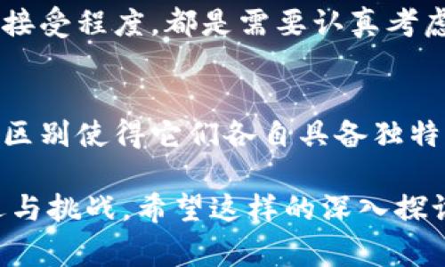 在数字货币的广阔领域中，加密数字资产无疑是一个引人注目的话题。许多人常常会问：加密数字资产究竟是否可以被认定为数字货币？这个问题的答案并不简单，因为它涉及到了这两个概念的定义和特点。接下来，我们将深入探讨加密数字资产和数字货币之间的关系与区别。

什么是数字货币？
数字货币是指以数字形式存在的货币，可以用于进行电子交易。换句话说，数字货币是一种货币的电子表现，能够在网络上进行转账和交易。数字货币可以被分为法定数字货币（例如国家发行的中央银行数字货币）和加密数字货币。

加密数字资产的定义
加密数字资产通常指的是那些采用加密技术来保障安全性的数字资产。这些资产基于区块链技术，确保其数据的不可篡改性和透明性。加密数字资产的一个典型例子就是比特币（Bitcoin），它既是一种支付手段，同时也是一种资产储存工具。

加密数字资产与数字货币的区别
虽然加密数字资产和数字货币在某些方面相似，但它们之间存在一些显著的区别：
ul
    listrong功能：/strong数字货币的主要功能是作为交易媒介，用于商品和服务的交易。而加密数字资产可以不仅仅用于交易，还可以作为投资资产、储值工具，甚至是参与去中心化金融（DeFi）应用。/li
    listrong价值：/strong多数学者认为，数字货币的价值通常与法定货币挂钩，而加密数字资产的价值则更多地取决于市场的供需关系。比特币和以太坊的价格波动性往往很大，受投资者情绪和市场趋势的影响很大。/li
    listrong监管：/strong法定数字货币通常受到各国政府的监管，而加密数字资产的监管情况则因国家和地区而异，有些地方尚未对此做好明确的法律法规。/li
/ul

加密数字资产的发展现状
近年来，随着区块链技术的迅猛发展，加密数字资产的市场也在不断扩大。许多企业和机构纷纷开始考虑将加密资产作为投资或支付选项。去中心化金融（DeFi）和NFT（非同质化代币）的兴起，更是使加密数字资产的应用场景不断扩展，推动了市场的活跃。

加密数字资产的潜力与挑战
尽管加密数字资产有着广阔的潜力，但仍然面临着诸多挑战。市场的高波动性、监管的不确定性、技术的安全隐患以及用户的接受程度，都是需要认真考虑的问题。在投资或使用加密数字资产时，用户应当做好充分的研究和风险评估。

总结
加密数字资产是一个非常复杂但充满活力的领域。虽然它与数字货币存在许多重叠之处，但两者在功能、价值、监管等方面的区别使得它们各自具备独特的特征。在未来，随着技术的进一步发展和市场的成熟，加密数字资产可能会在数字经济中占据越来越重要的地位。

在这个数字化不断深化的时代，了解加密数字资产与数字货币之间的关系，有助于个人和机构更好地把握数字化带来的机遇与挑战。希望这样的深入探讨能为你带来有价值的见解。