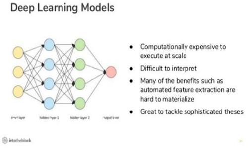 从TP钱包轻松充值到抹茶，打破充值困境的终极指南！